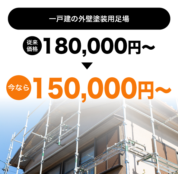 一戸建の外壁塗装用足場が今なら15,000円～